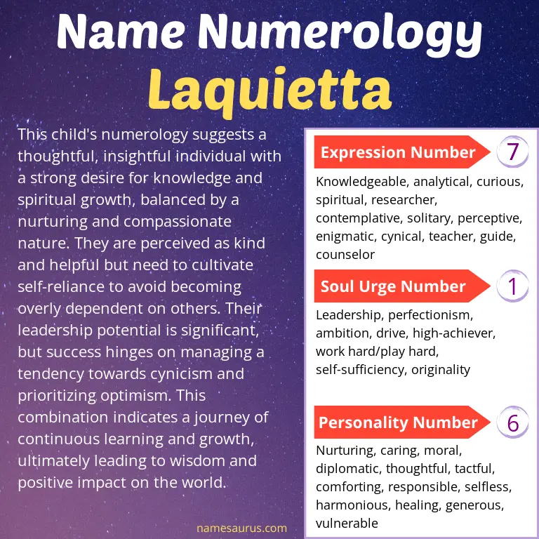 numerology of the name laquietta.