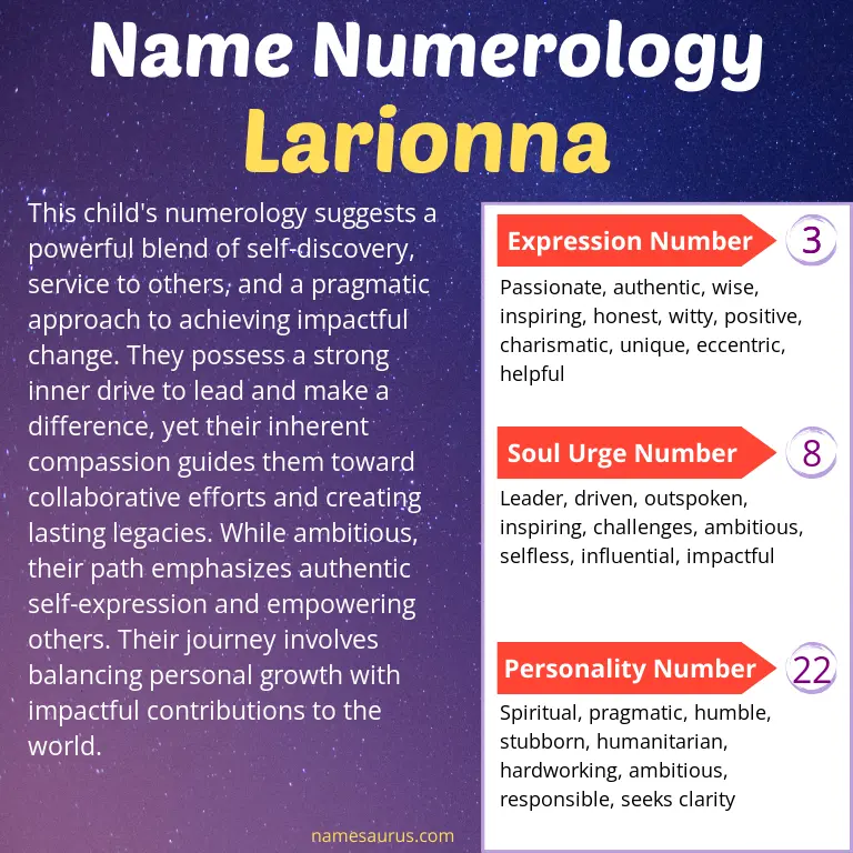 numerology of the name larionna.
