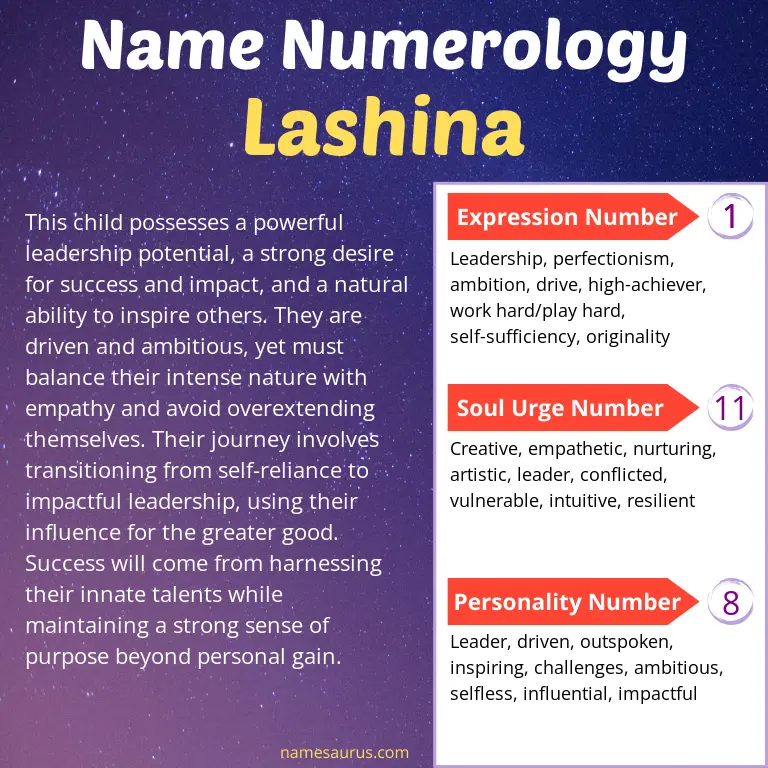 numerology of the name lashina.
