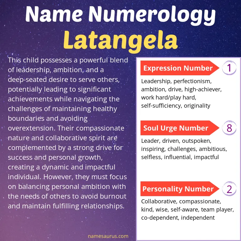 numerology of the name latangela.