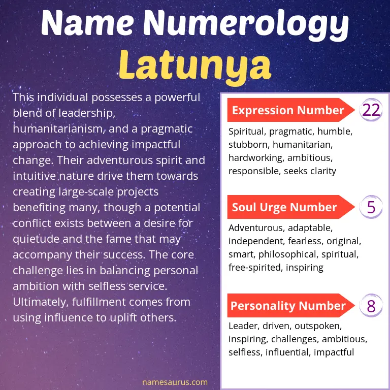 numerology of the name latunya.