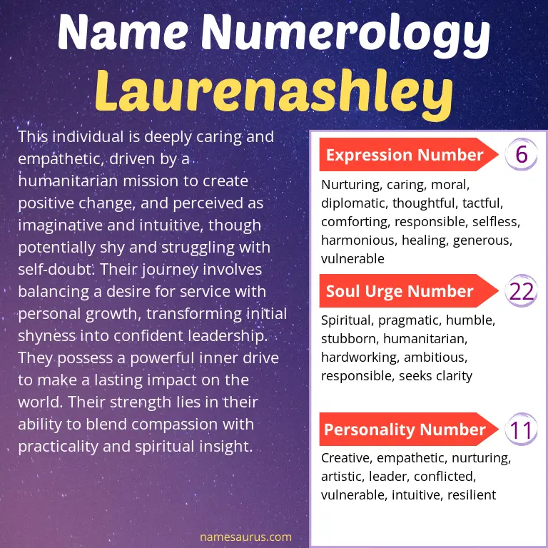 numerology of the name laurenashley.