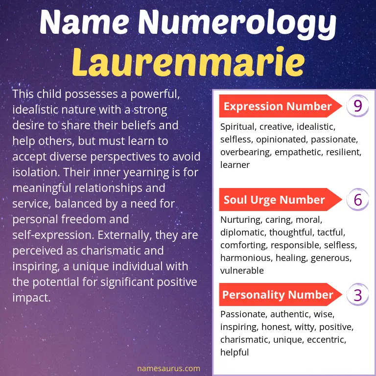 numerology of the name laurenmarie.