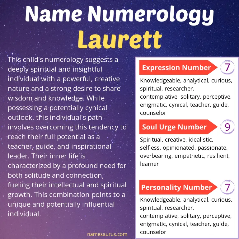 numerology of the name laurett.