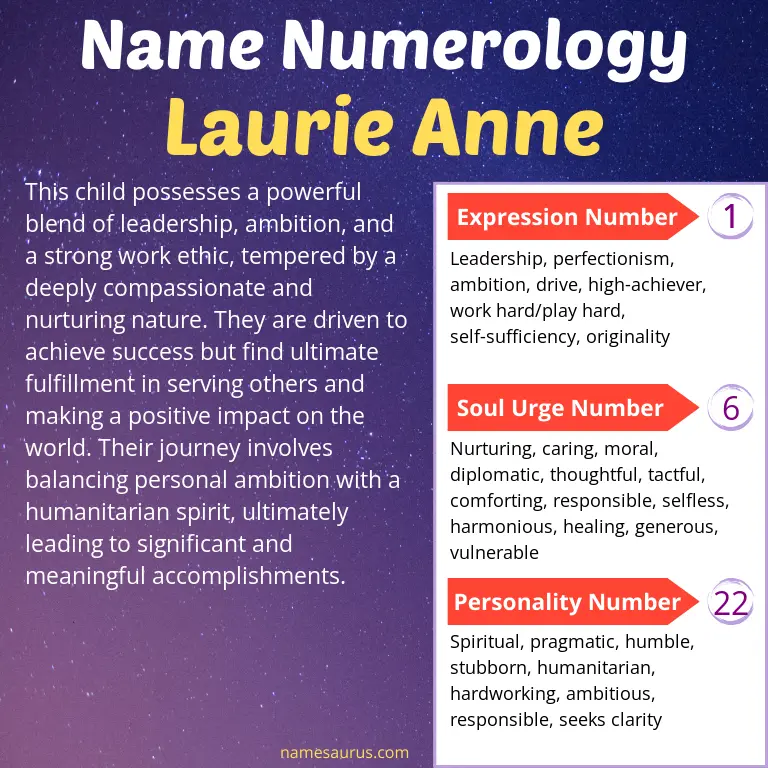 numerology of the name laurie anne.