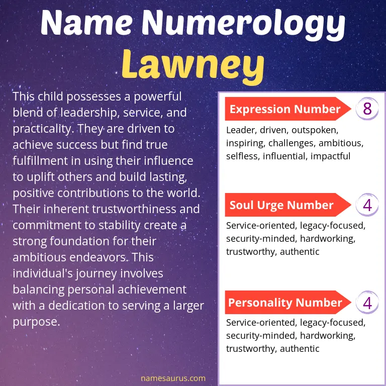 numerology of the name lawney.