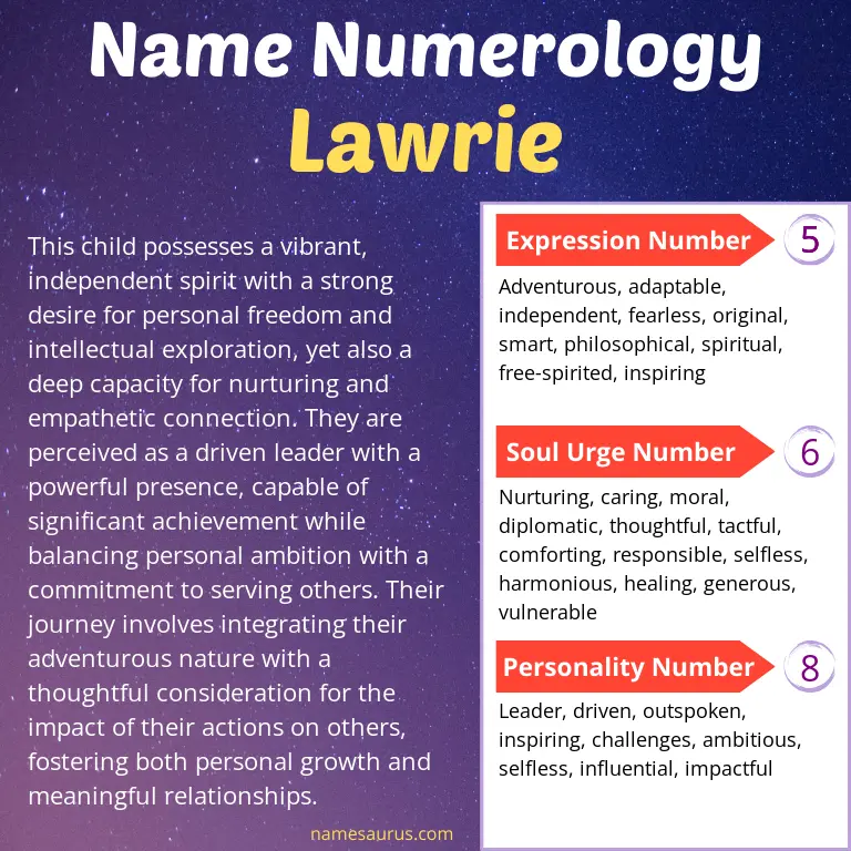 numerology of the name lawrie.
