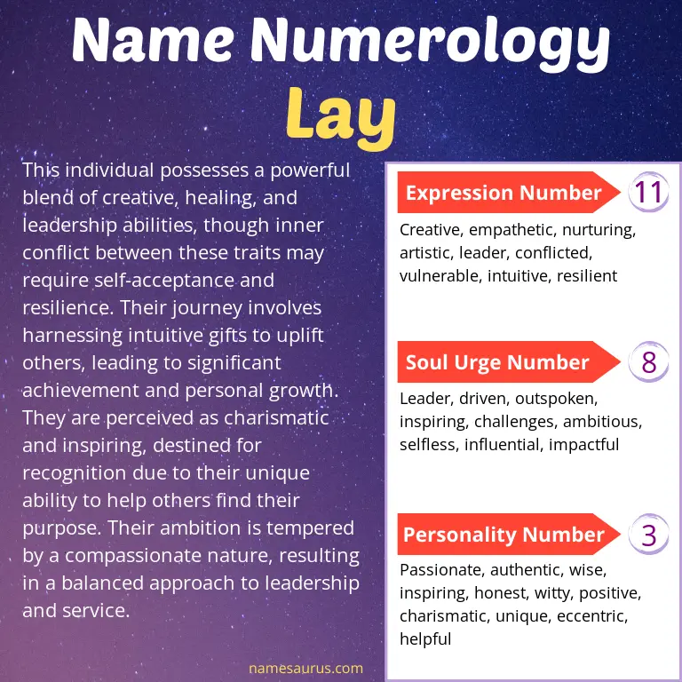 numerology of the name lay.