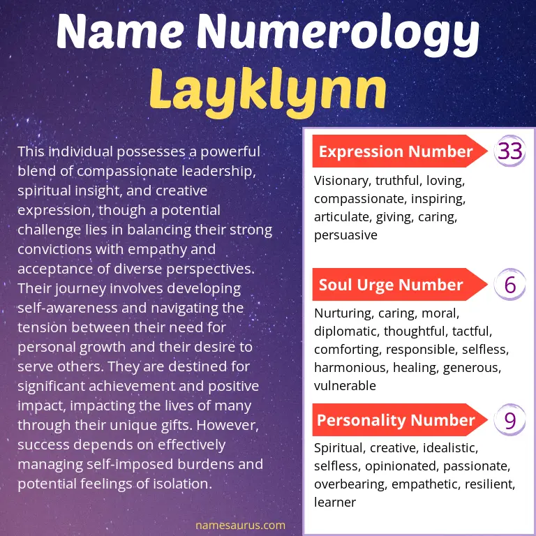 numerology of the name layklynn.