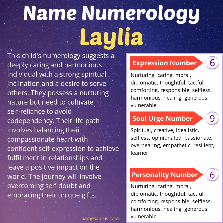 numerology of the name laylia.