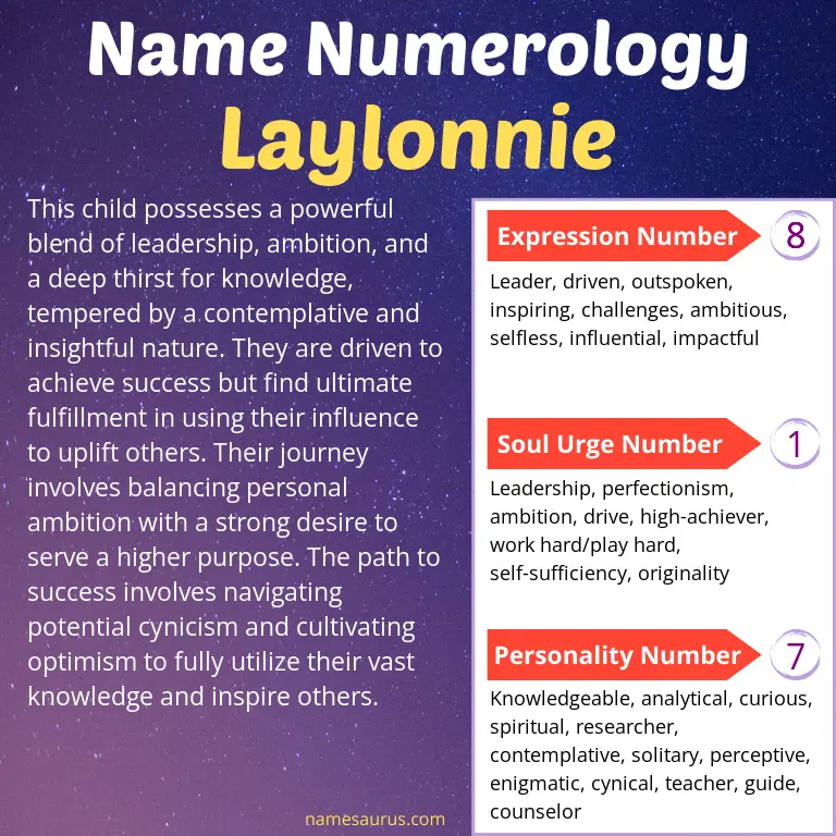 numerology of the name laylonnie.