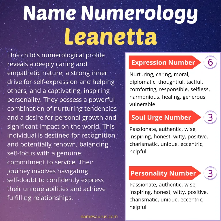 numerology of the name leanetta.