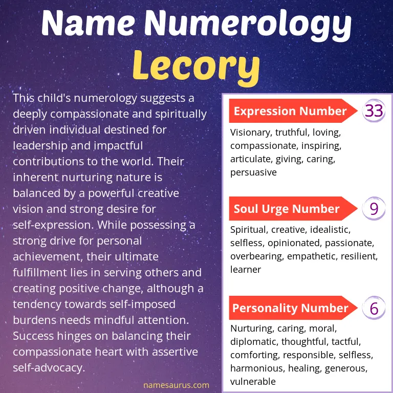 numerology of the name lecory.