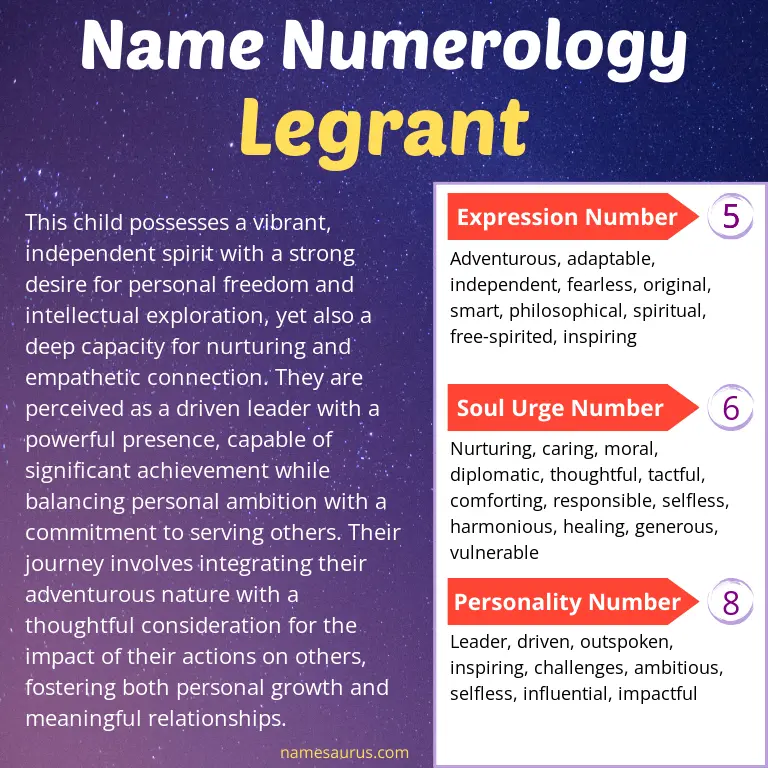 numerology of the name legrant.