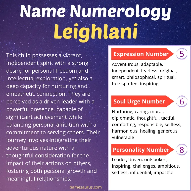 numerology of the name leighlani.