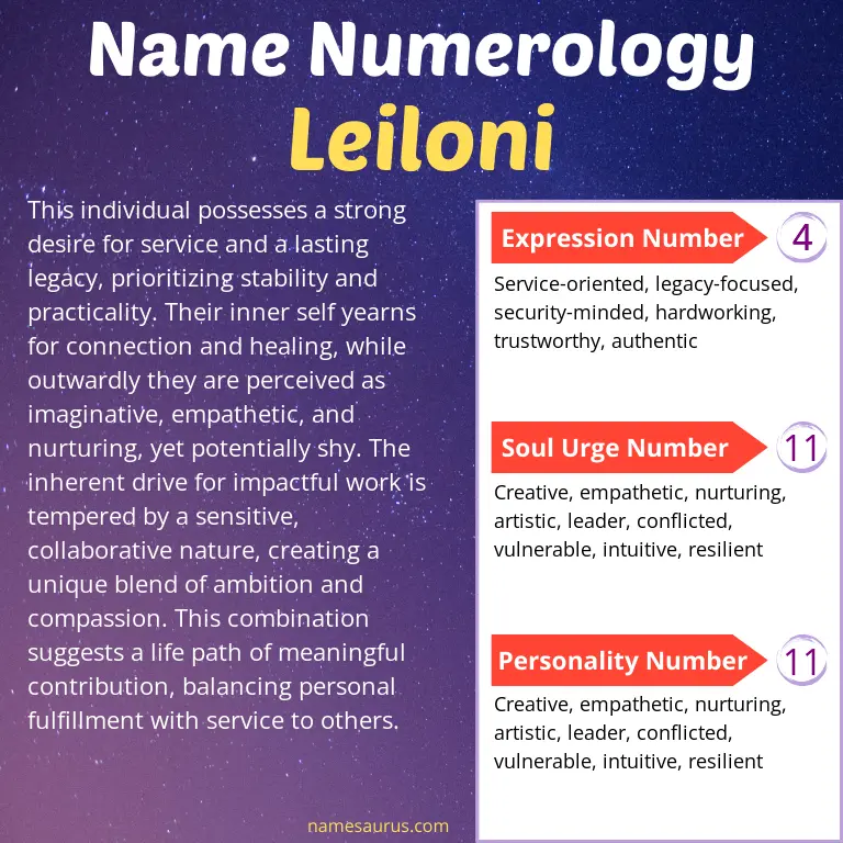 numerology of the name leiloni.