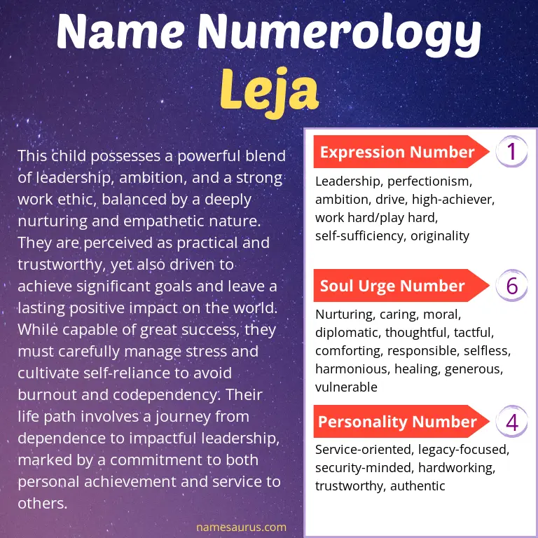 numerology of the name leja.