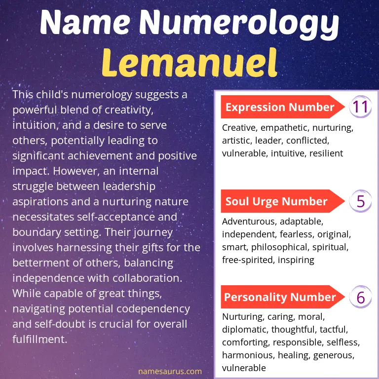 numerology of the name lemanuel.