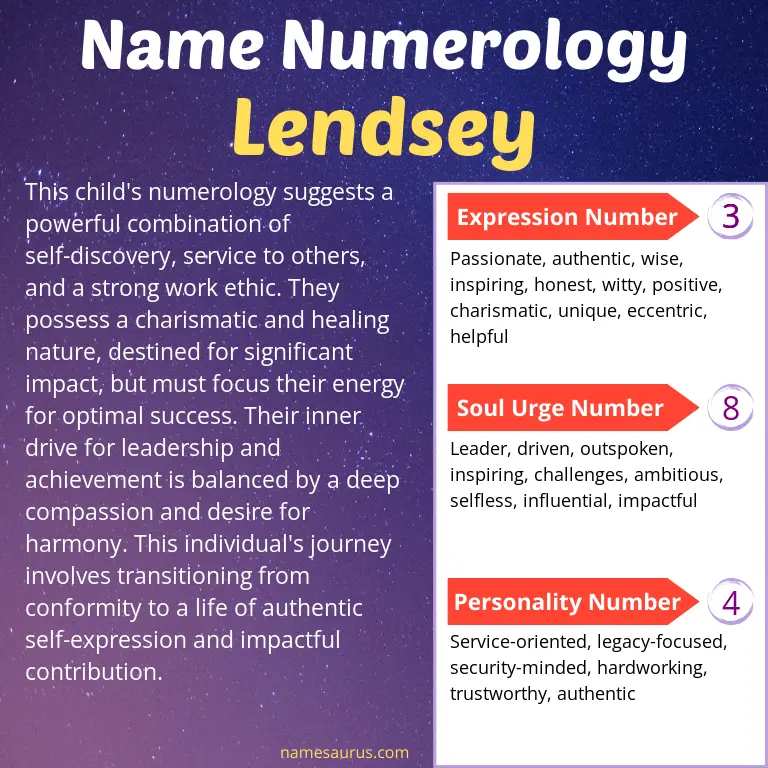numerology of the name lendsey.