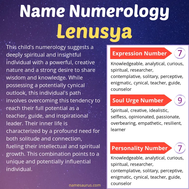 numerology of the name lenusya.