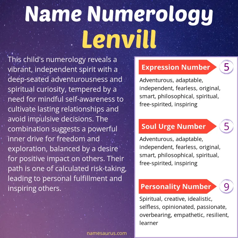 numerology of the name lenvill.