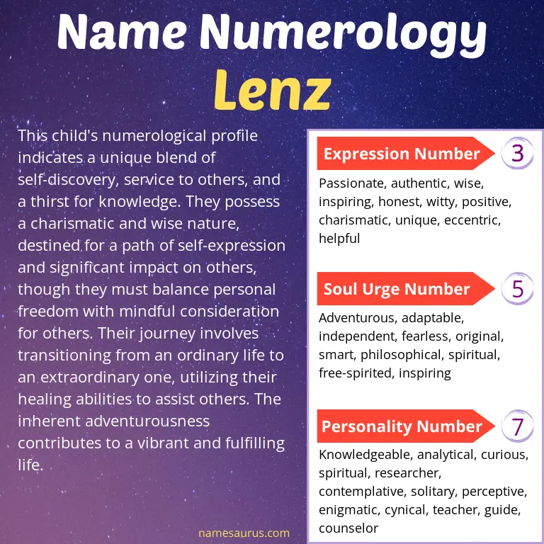 numerology of the name lenz.
