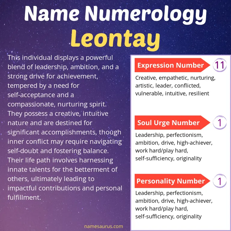 numerology of the name leontay.