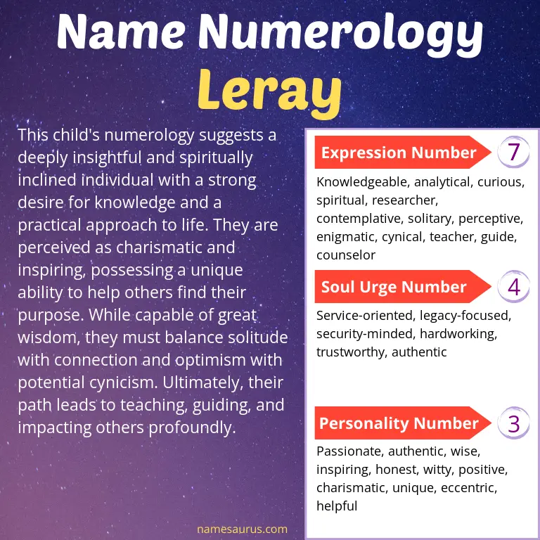 numerology of the name leray.
