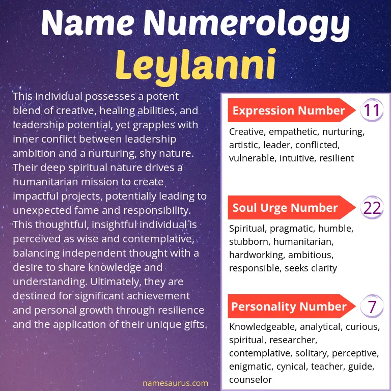 numerology of the name leylanni.