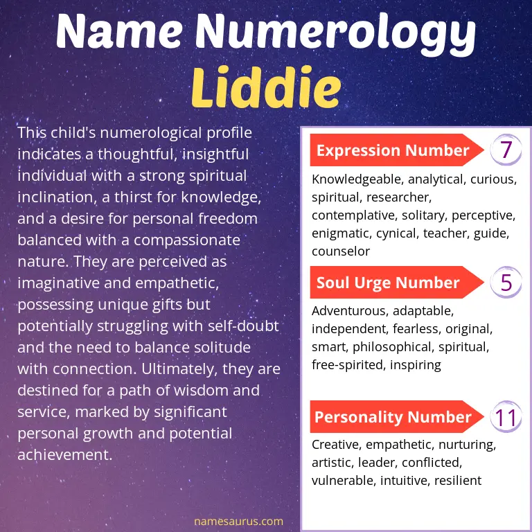 numerology of the name liddie.
