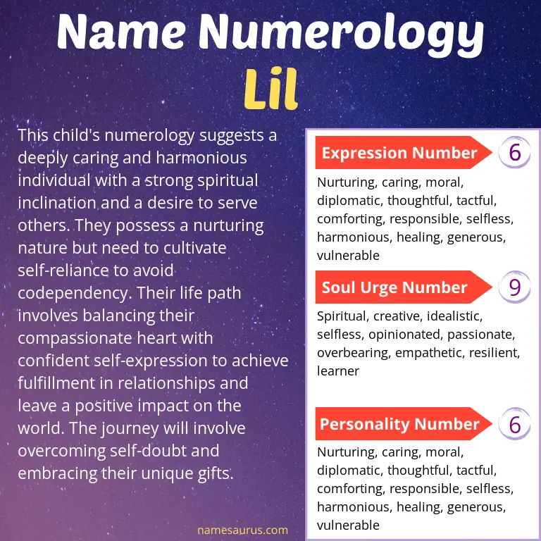 numerology of the name lil.