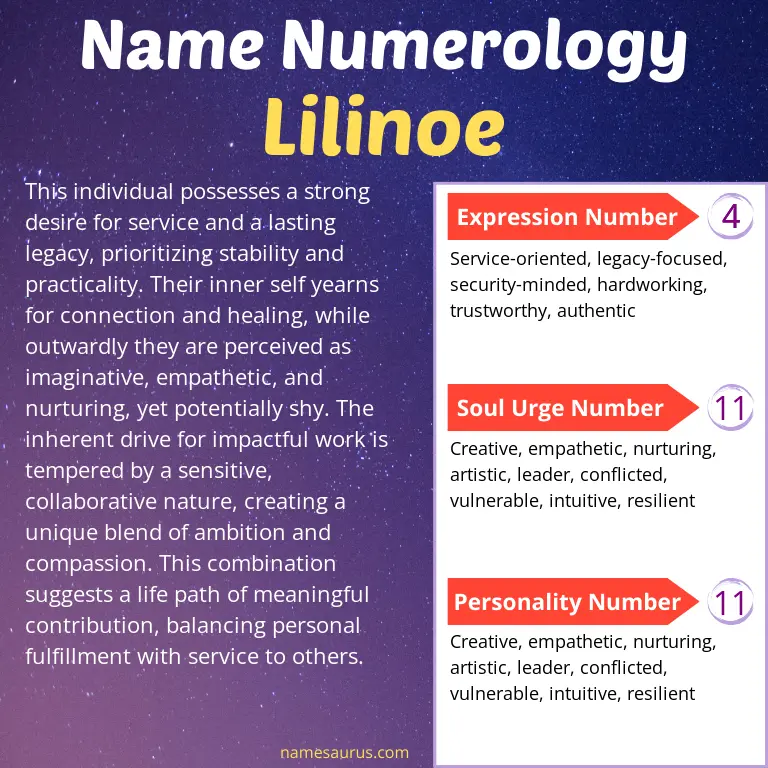 numerology of the name lilinoe.