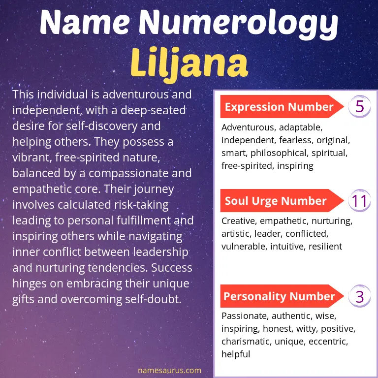 numerology of the name liljana.