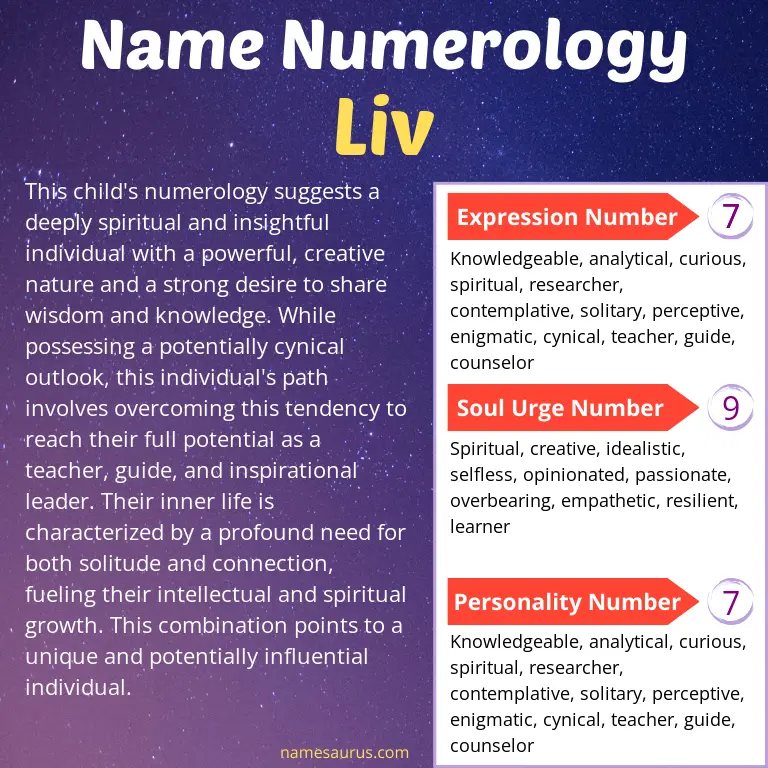 numerology of the name liv.