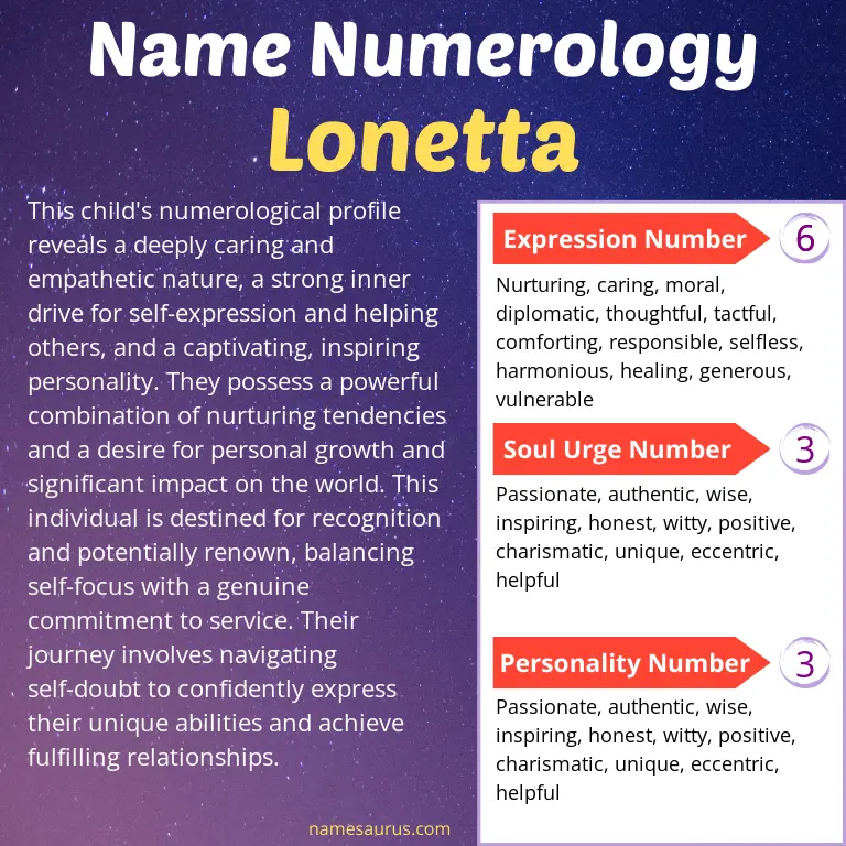 numerology of the name lonetta.
