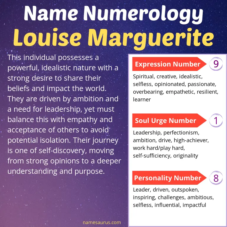numerology of the name louise marguerite.