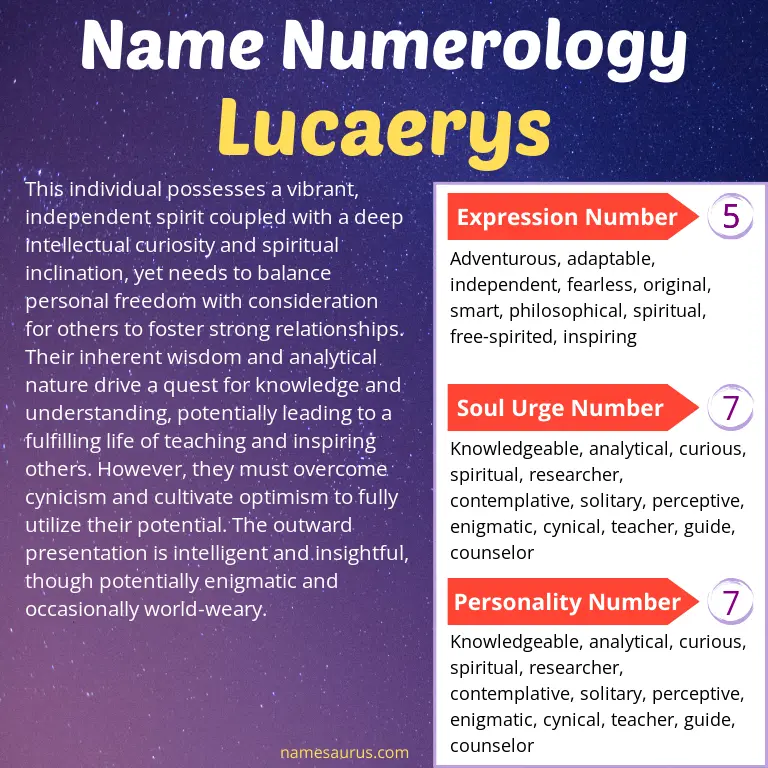 numerology of the name lucaerys.