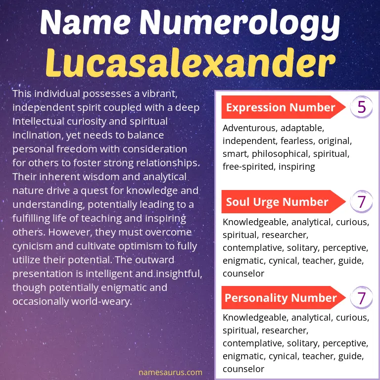 numerology of the name lucasalexander.