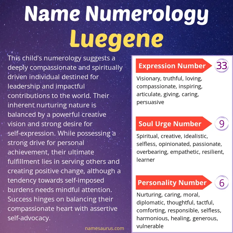 numerology of the name luegene.