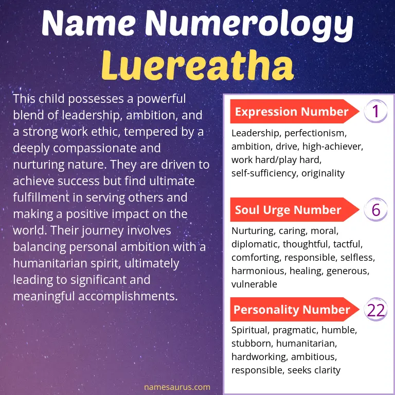 numerology of the name luereatha.