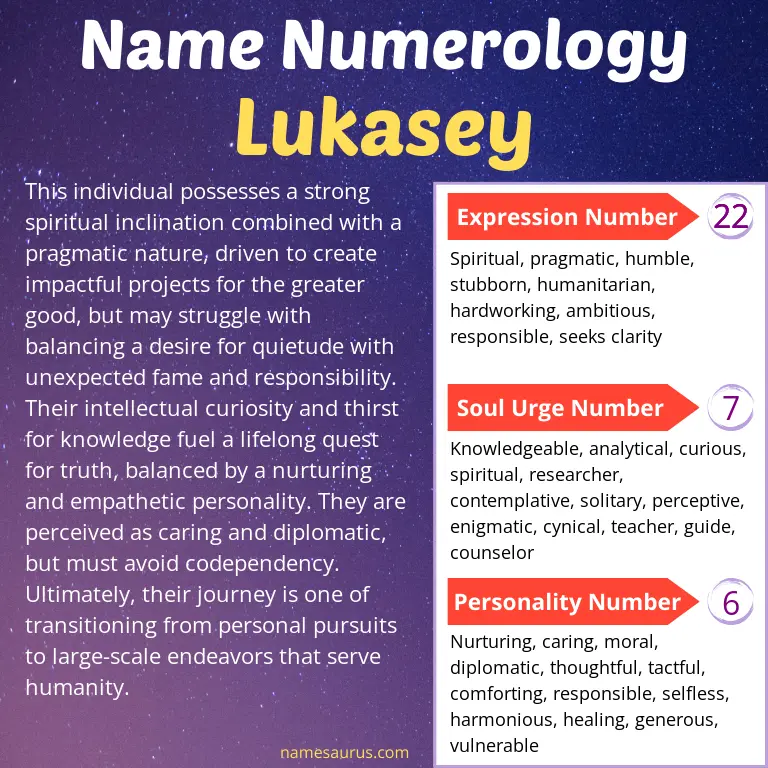 numerology of the name lukasey.