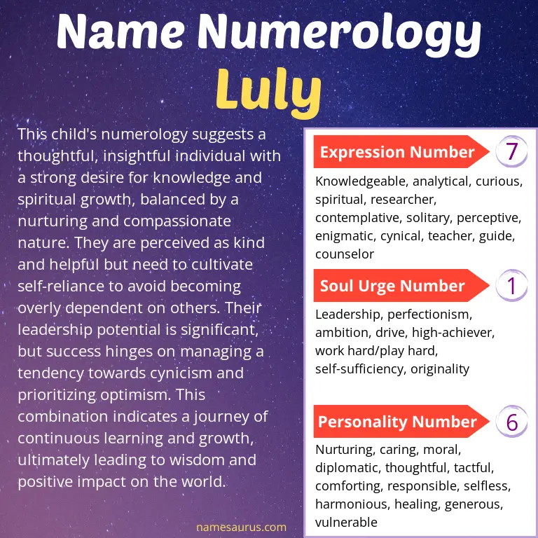 numerology of the name luly.