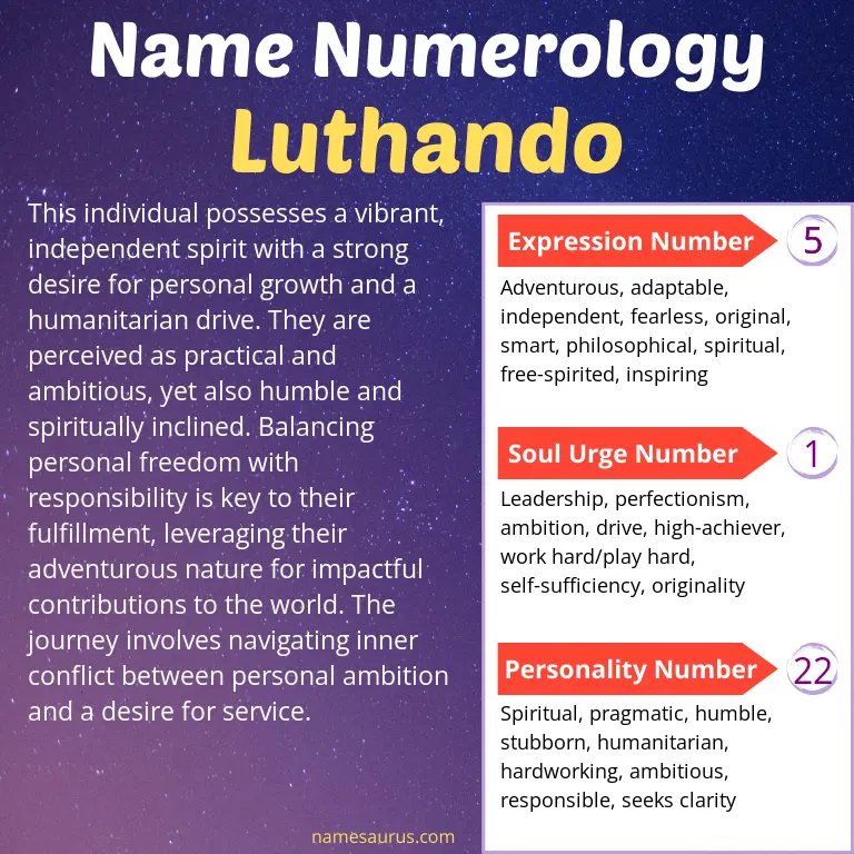 numerology of the name luthando.