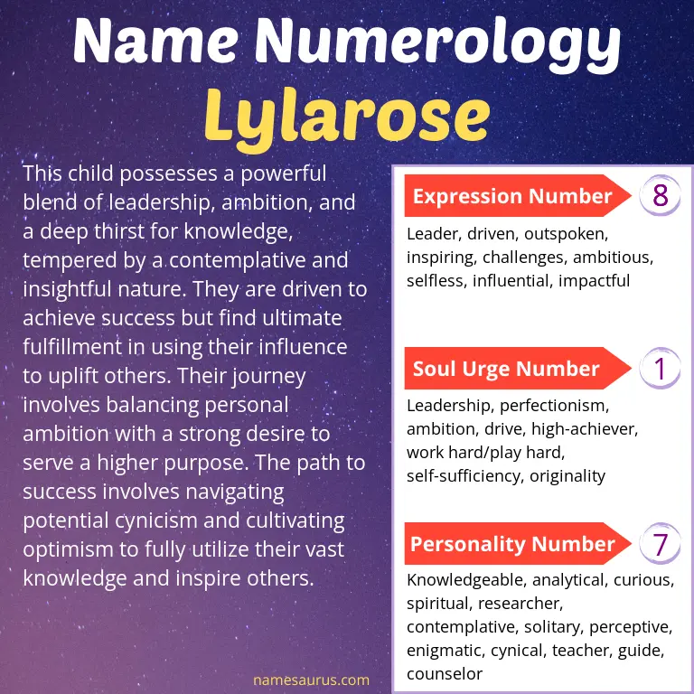 numerology of the name lylarose.