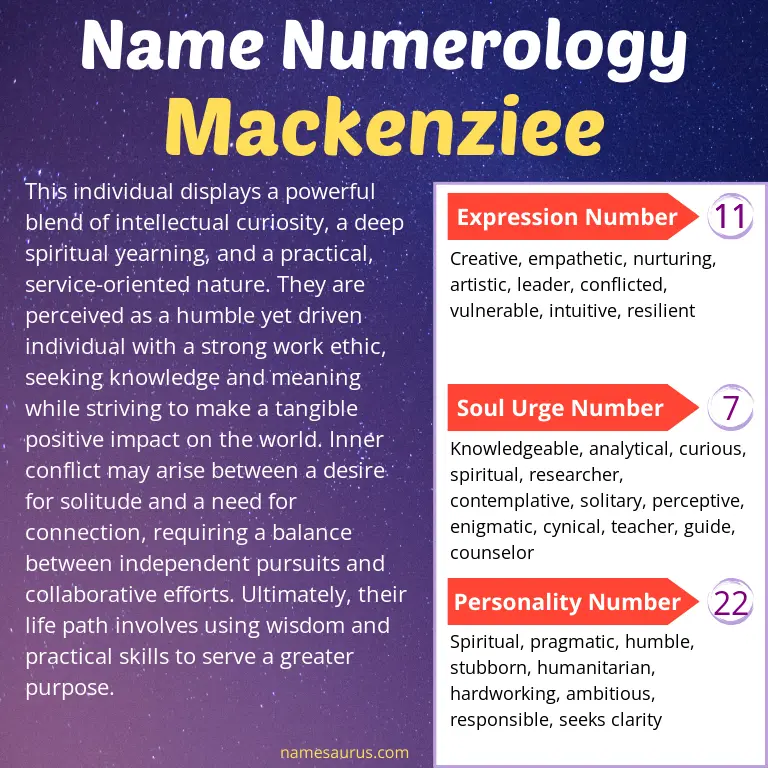 numerology of the name mackenziee.