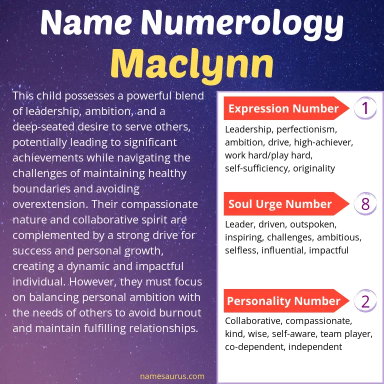 numerology of the name maclynn.