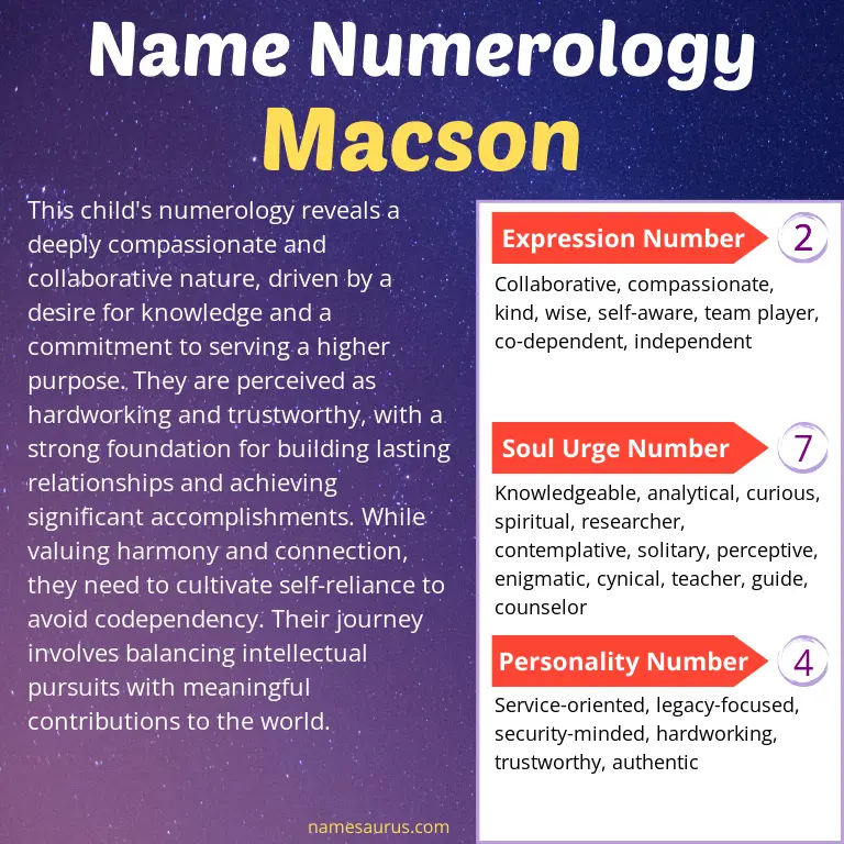 numerology of the name macson.