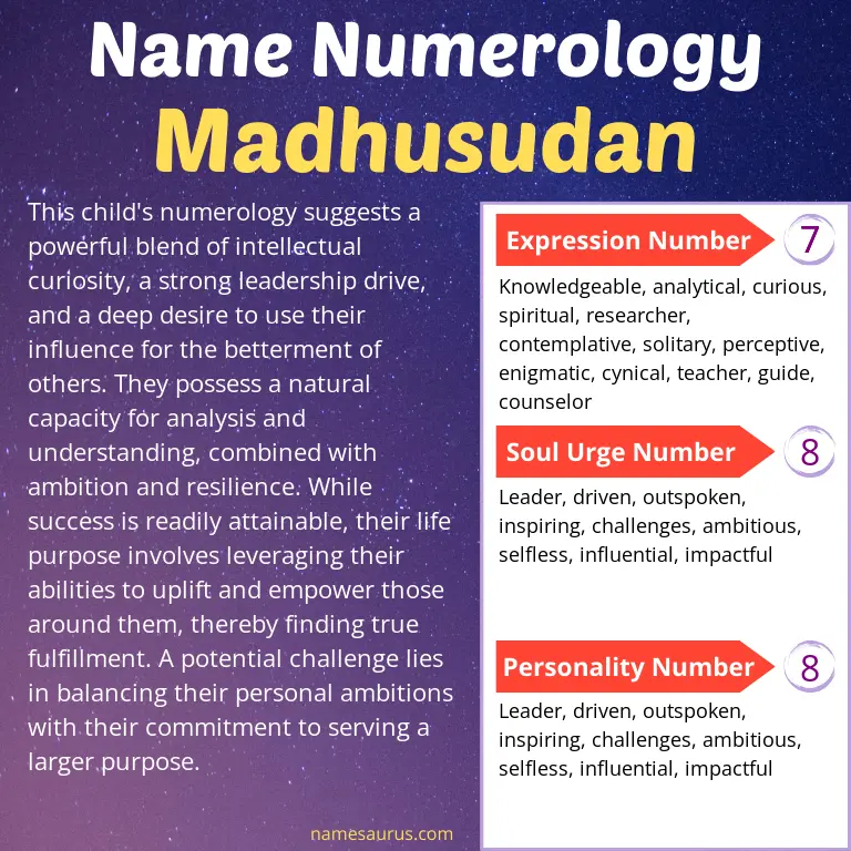 numerology of the name madhusudan.