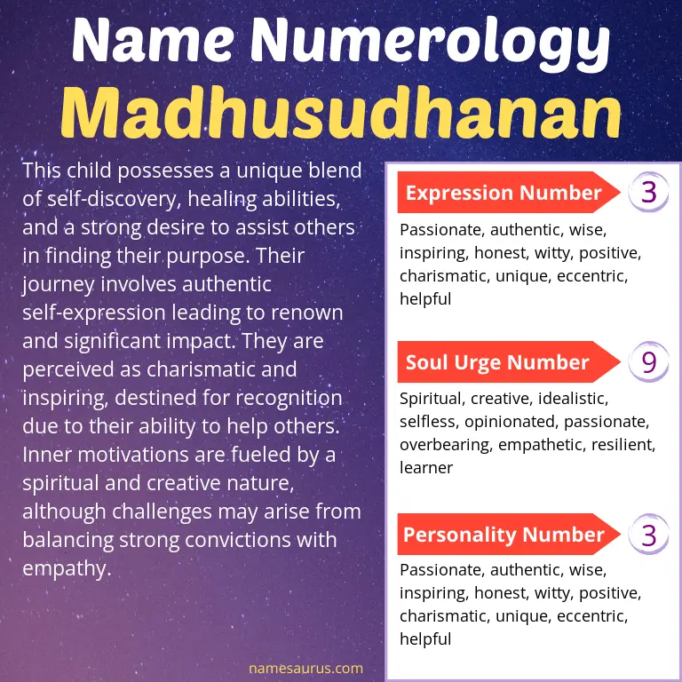 numerology of the name madhusudhanan.