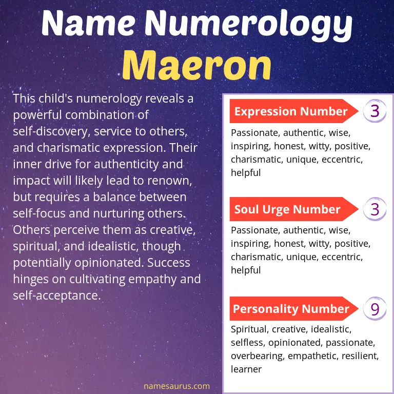 numerology of the name maeron.